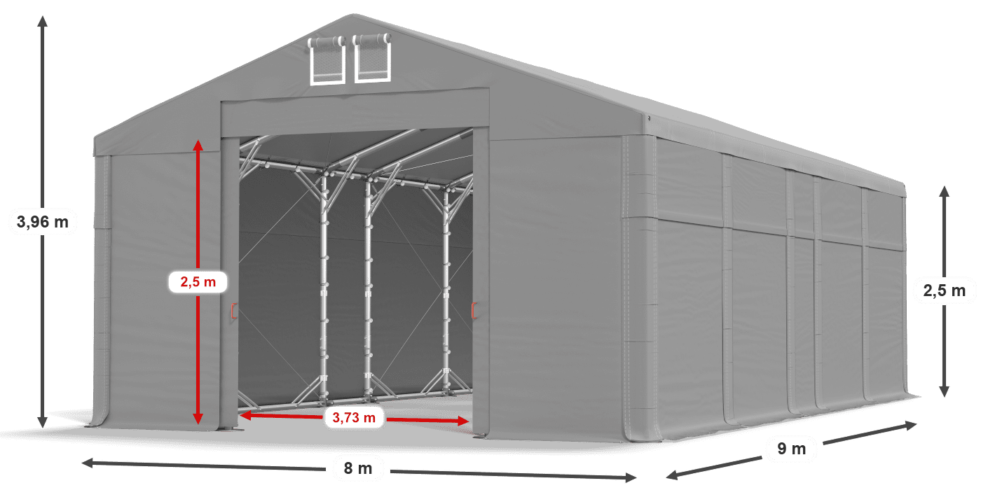légende du gainage