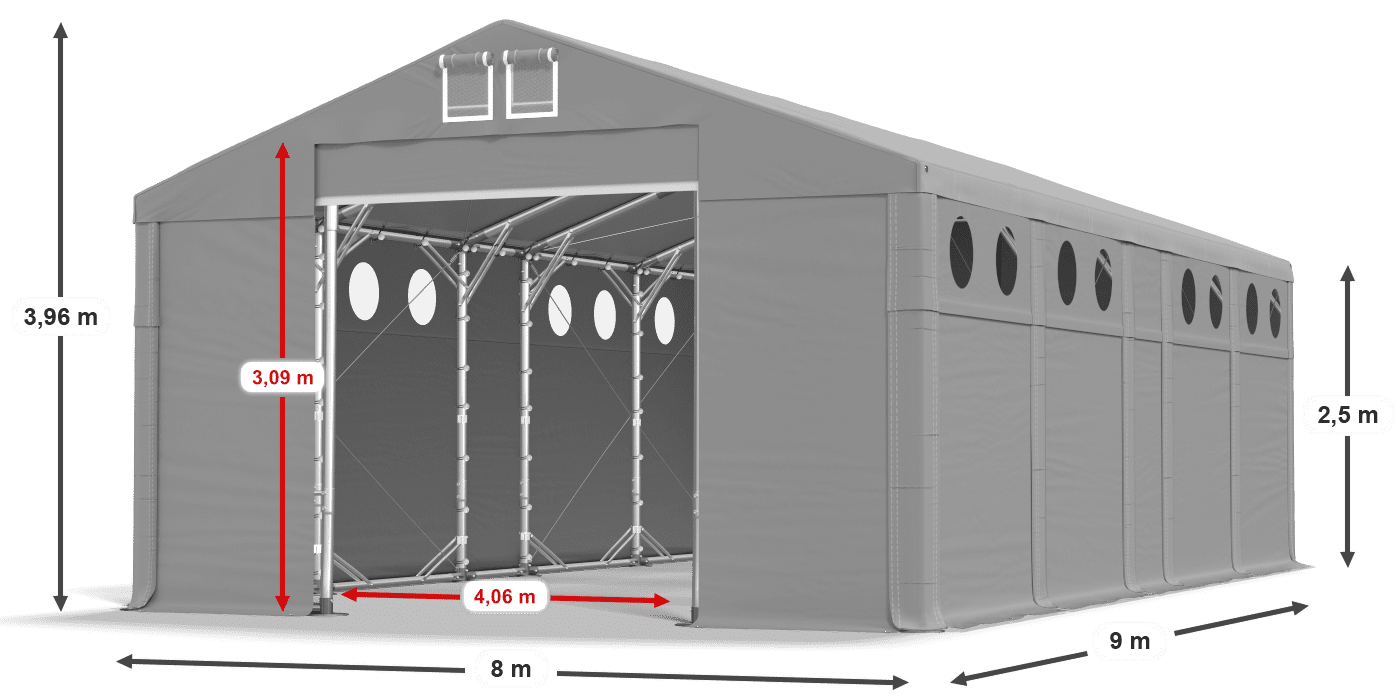 légende du gainage