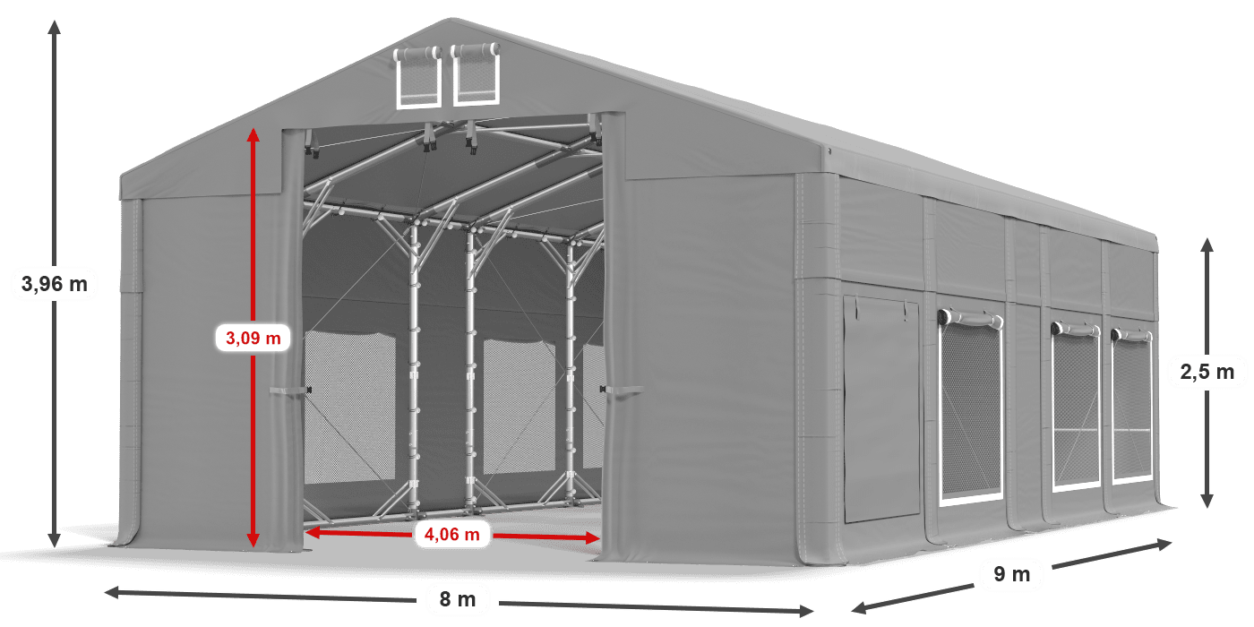 légende du gainage