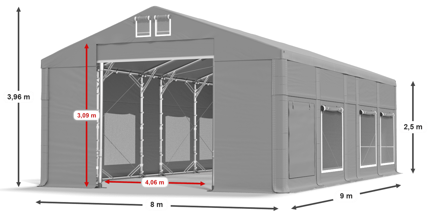 légende du gainage