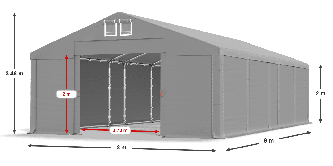 légende du gainage