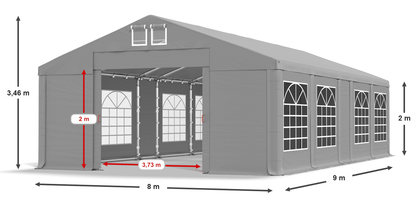 légende du gainage