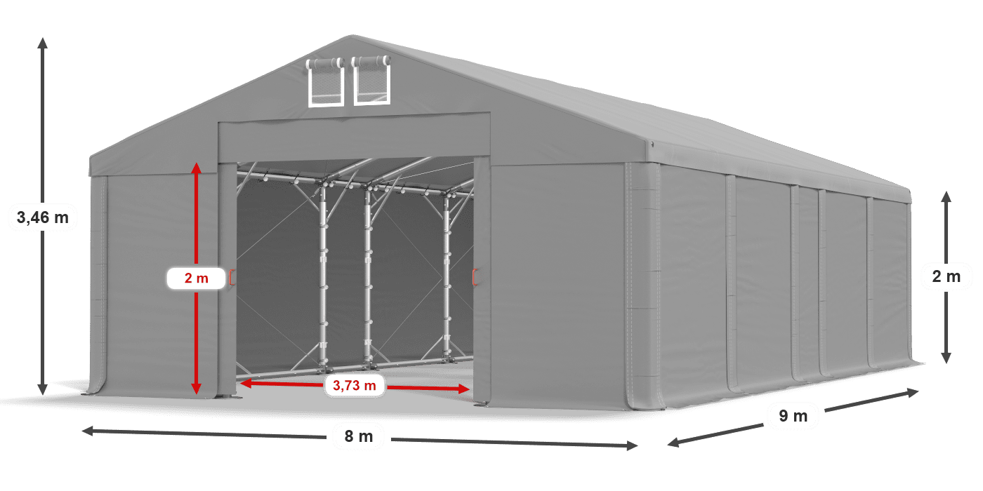 légende du gainage