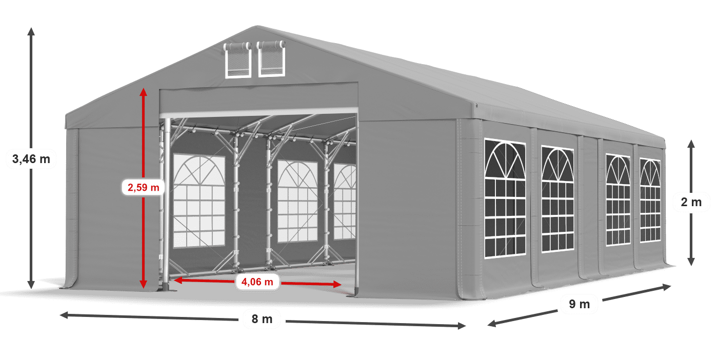légende du gainage