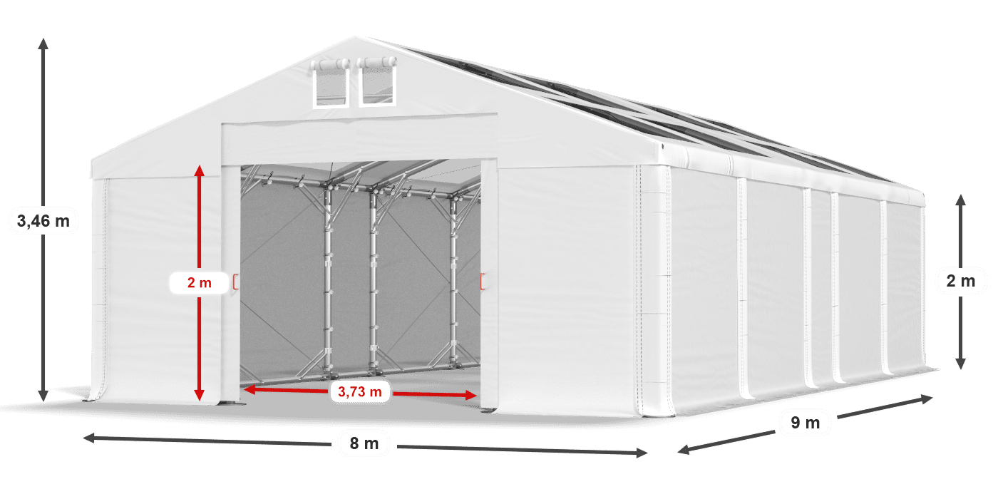 légende du gainage