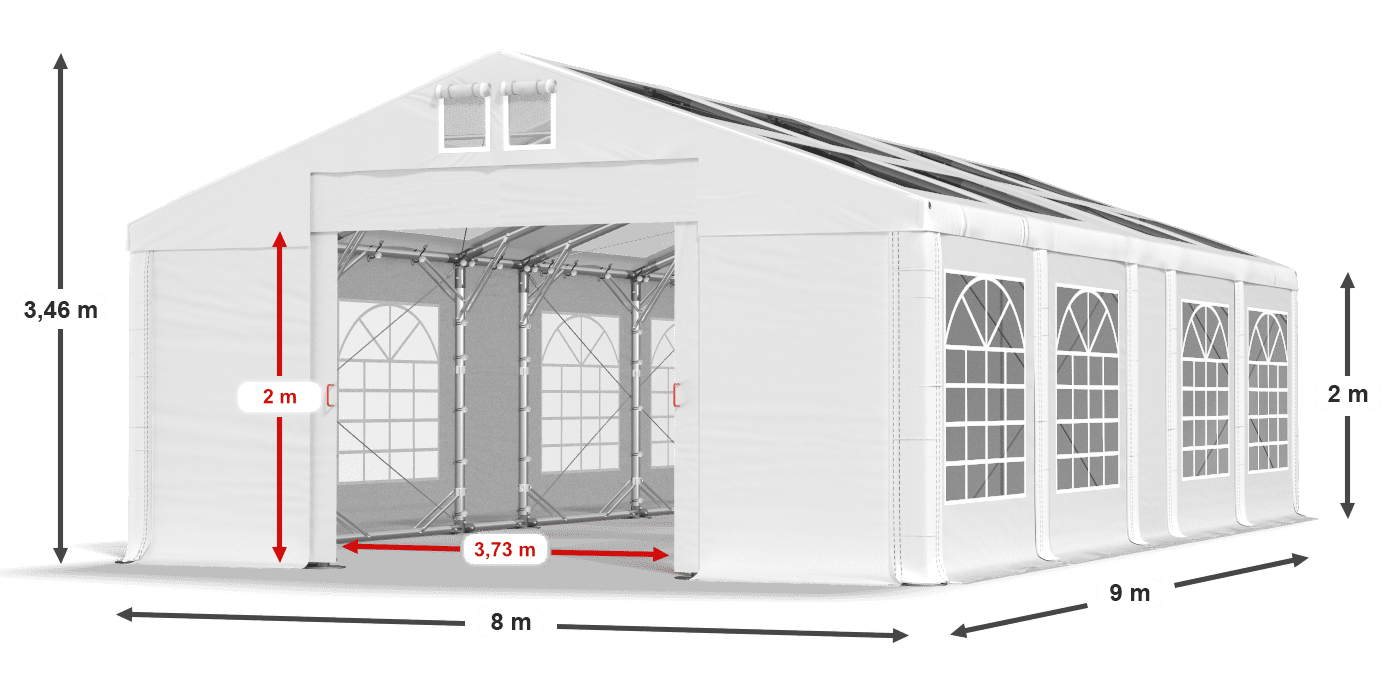 légende du gainage
