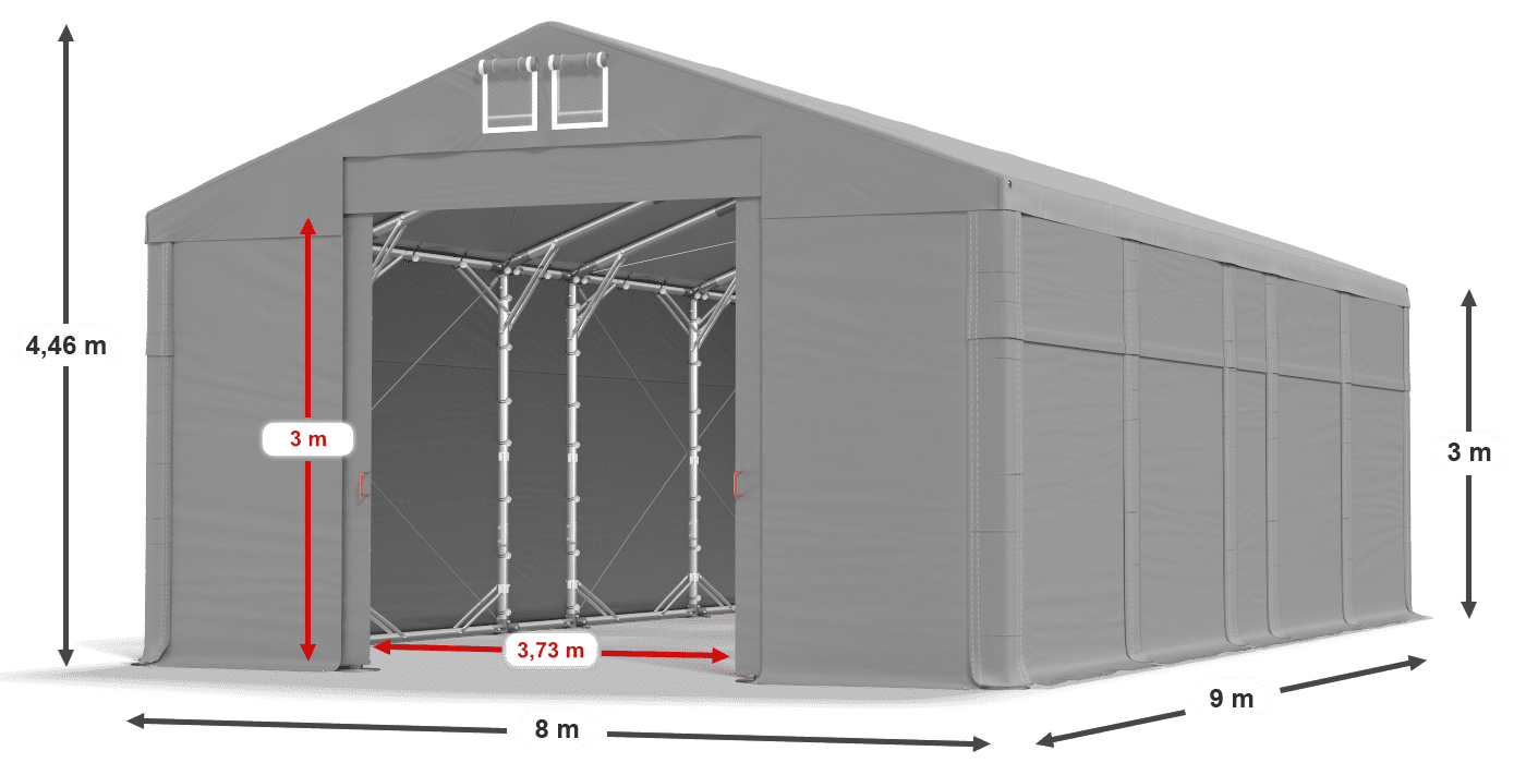 légende du gainage