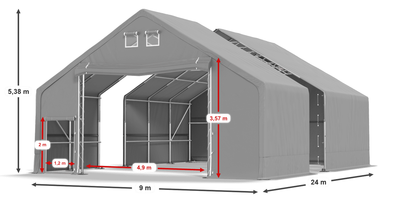 légende du gainage