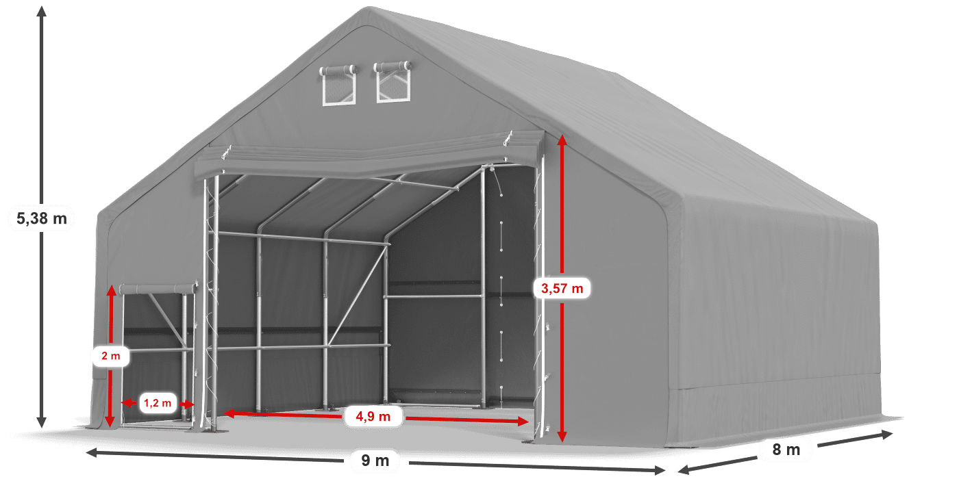 légende du gainage